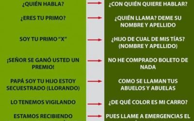 NO MAS EXTORSIONES TELEFONICAS