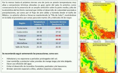 Aviso Especial por Ola de Calor