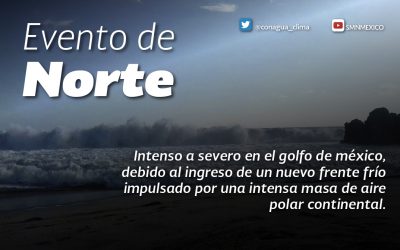 Tuxpan: El día después de pasado mañana…