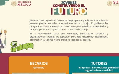 Jóvenes Construyendo el Futuro – Un programa del Gobierno Federal