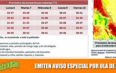 EMITEN UN AVISO ESPECIAL POR OLA DE CALOR