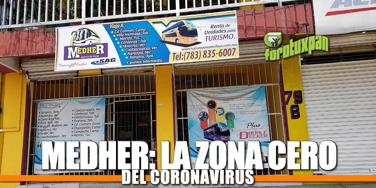 MEDHER: LA ZONA CERO DEL CORONAVIRUS