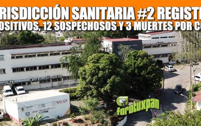 Jurisdicción Sanitaria #2 registra 36 POSITIVOS, 12 SOSPECHOSOS Y 3 MUERTES POR COVID-19