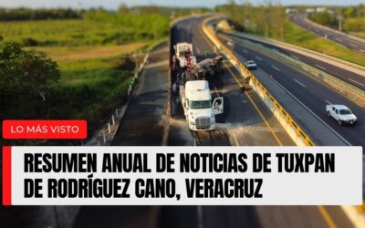 Resumen Anual de Noticias – 2023