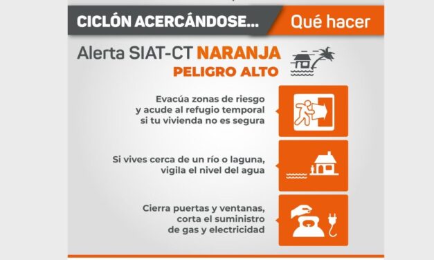 Nos encontramos en Alerta SIAT-CT NARANJA “Peligro Alto”