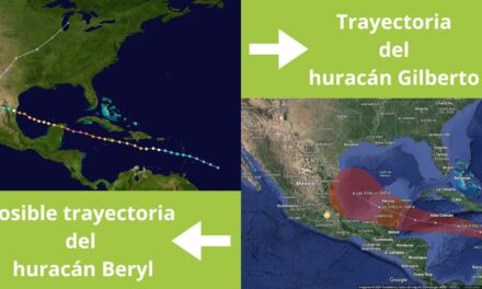 Huracán Beryl: La Amenaza en la Ruta del Histórico Huracán Gilberto