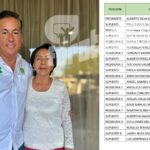 Planilla del Partido Verde Ecologista para luchar por la alcaldía de Tuxpan