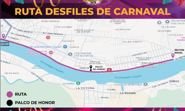 Desfiles del Carnaval Tuxpan 2025
