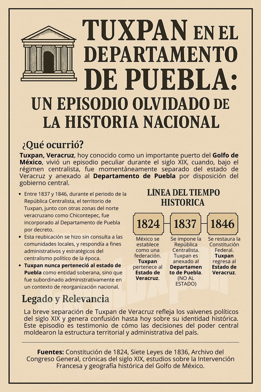 Tuxpan, Veracruz, hoy conocido como un importante puerto del Golfo de México, vivió un episodio peculiar durante el siglo XIX, cuando, bajo el régimen centralista, fue momentáneamente separado del