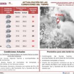 Gobierno de Tuxpan en alerta, dando seguimiento puntual a la Tormenta Tropical Barry