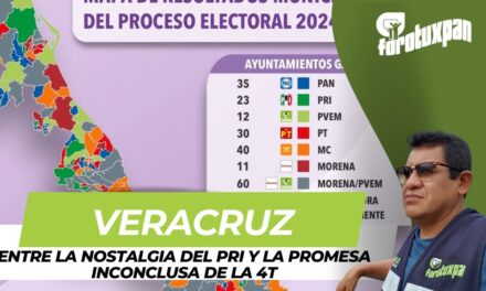 Veracruz: Entre la nostalgia del PRI y la promesa inconclusa de la 4T