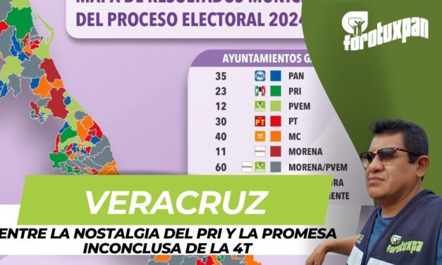 Veracruz: Entre la nostalgia del PRI y la promesa inconclusa de la 4T