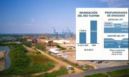 El dragado del río Tuxpan evitó una catástrofe como la de 1999