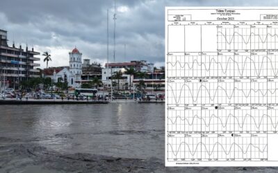 MÁXIMO PELIGRO A PARTIR DE LAS 9 DE LA NOCHE: Capitanía de Puerto alerta por crecida de ríos y mareas altas en Veracruz Norte