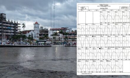 MÁXIMO PELIGRO A PARTIR DE LAS 9 DE LA NOCHE: Capitanía de Puerto alerta por crecida de ríos y mareas altas en Veracruz Norte