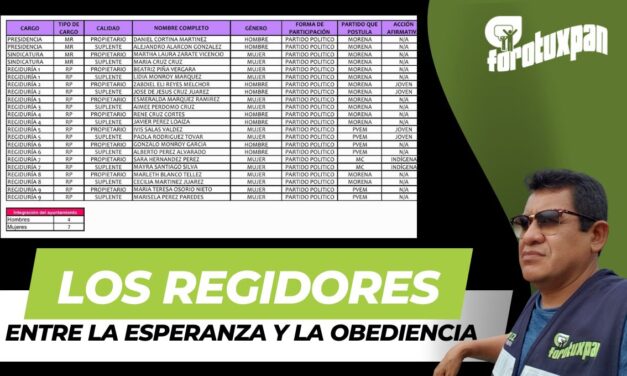 Los regidores: entre la esperanza y la obediencia