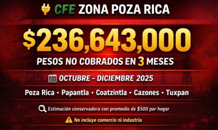 Sin recibos desde octubre: CFE no sabe cuánto cobrar y el adeudo supera los 236 millones de pesos