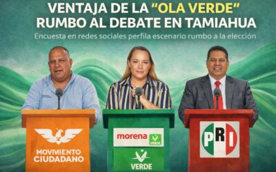 Encuesta en redes perfila ventaja de la “Ola Verde” rumbo al debate en Tamiahua