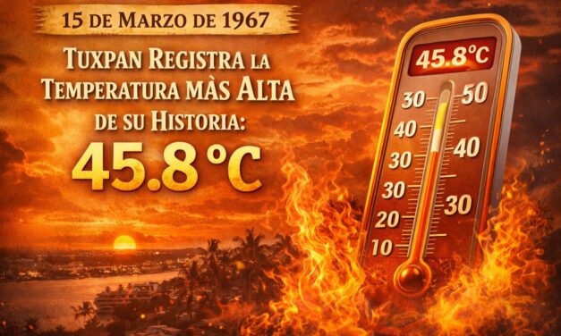 15 de marzo de 1967 — Tuxpan registra la temperatura más alta de su historia: 45.8 °C