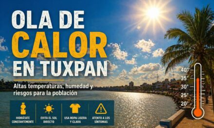 Ola de calor golpeará a Tuxpan: altas temperaturas, humedad y riesgos para la población