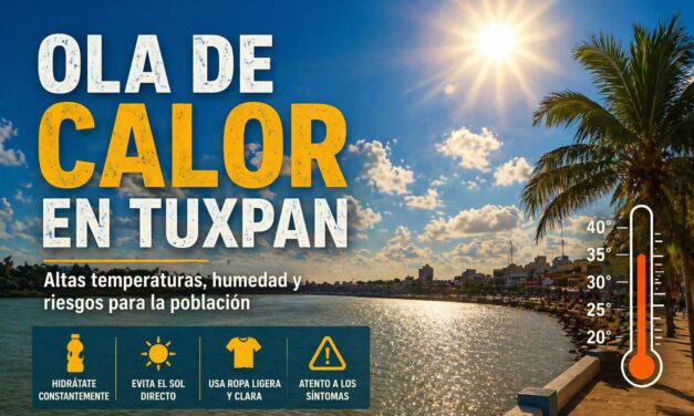 Ola de calor golpeará a Tuxpan: altas temperaturas, humedad y riesgos para la población