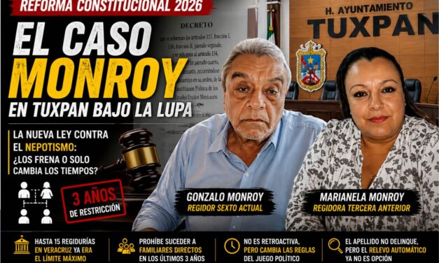 Reforma contra el nepotismo: el caso Monroy en Tuxpan bajo la lupa