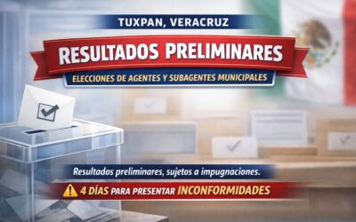 Resultados Preeliminares de las Elecciones de Agentes Municipales 2026