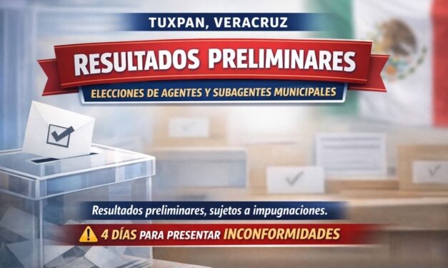 Resultados Preeliminares de las Elecciones de Agentes Municipales 2026