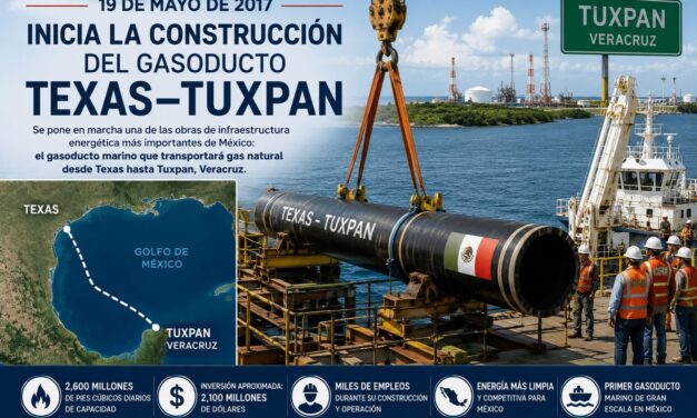 19 de mayo de 2017: el día en que Tuxpan quedó conectado al mapa energético del continente